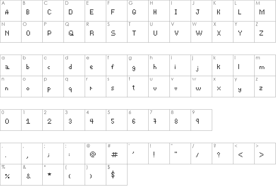ohmaigosh font character map preview