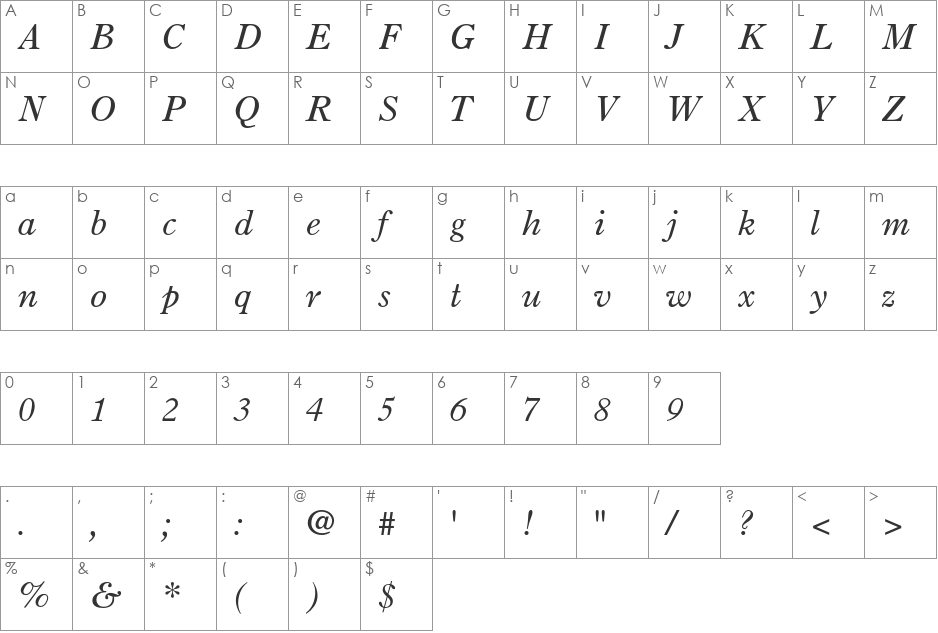 Old Style 7 Std font character map preview