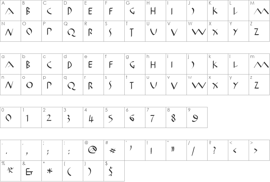 OldRomanKlein font character map preview