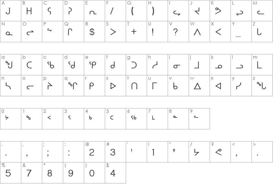 OldSyl font character map preview