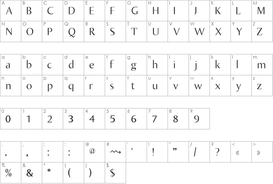 OliverJoKursiv font character map preview