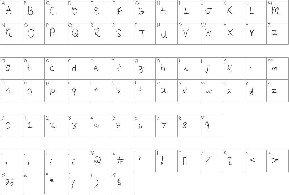 Olivia font character map preview