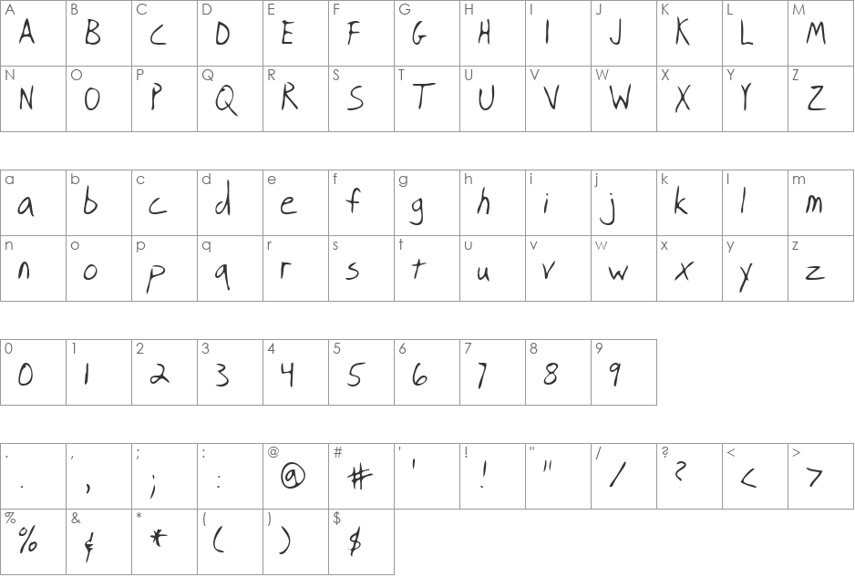 OlliesHand font character map preview