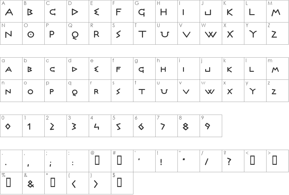 Olympus font character map preview