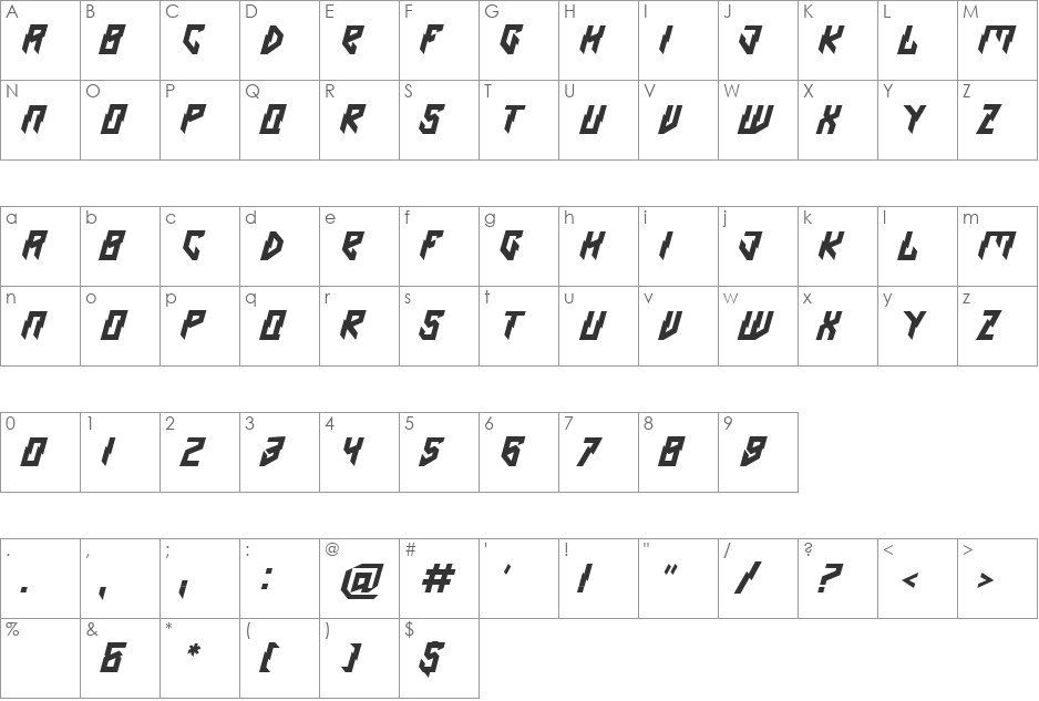 Omen font character map preview