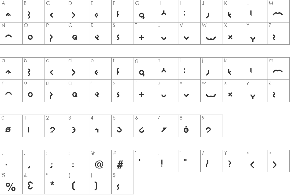 Omikron font character map preview