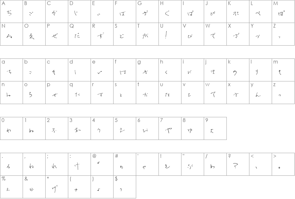 OmiyageKT font character map preview