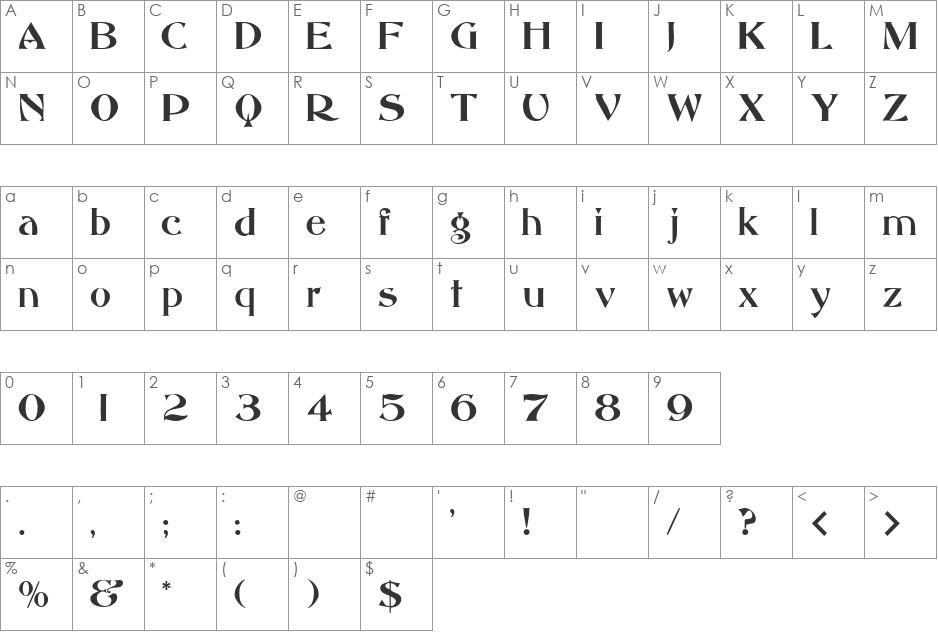 Omneco font character map preview