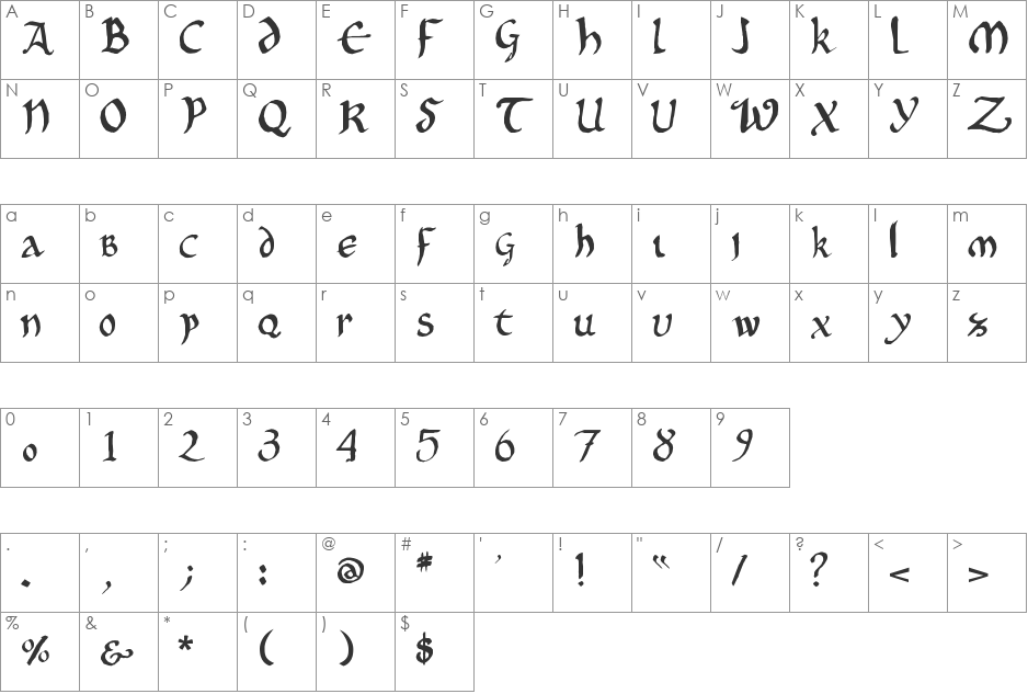Onciale PhF font character map preview
