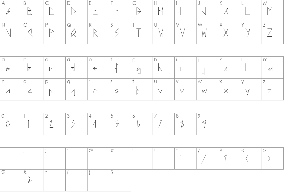 One font character map preview