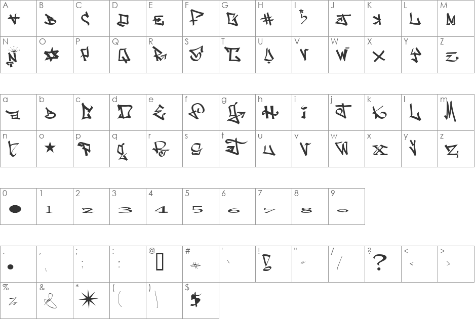 one8seven font character map preview