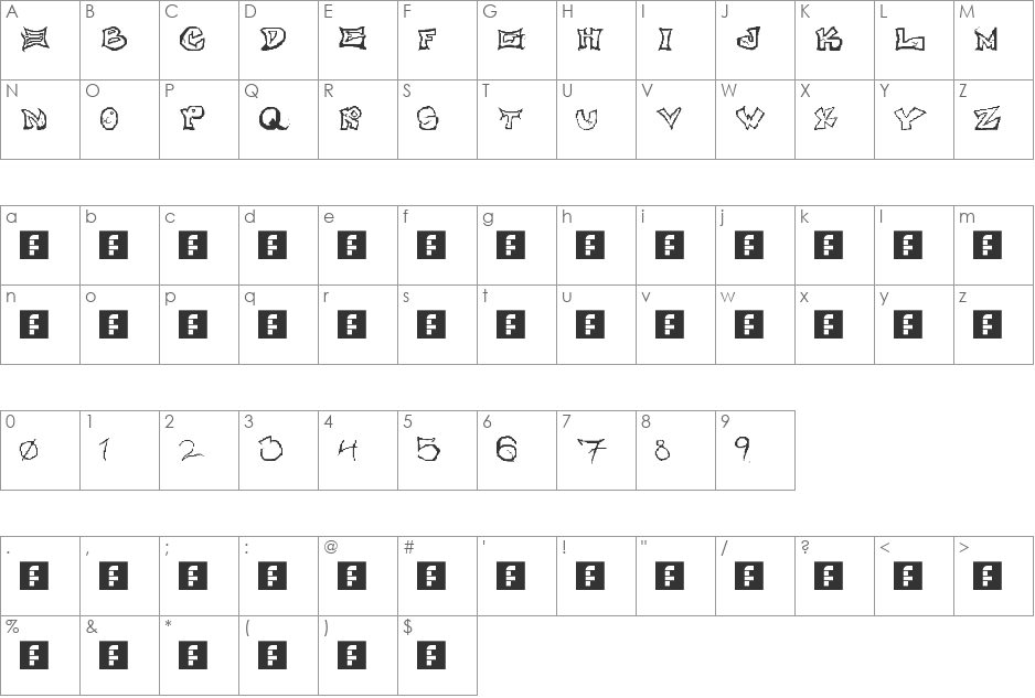 OnNoes! font character map preview