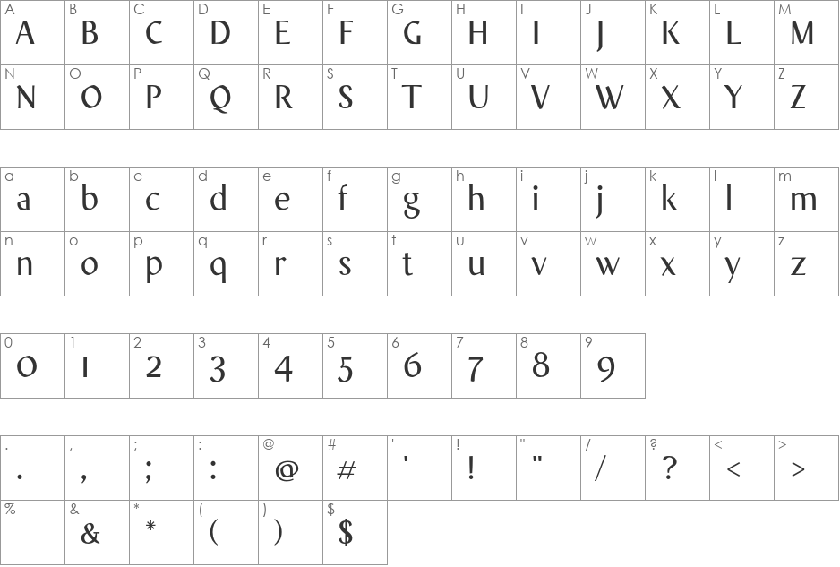 OnO font character map preview