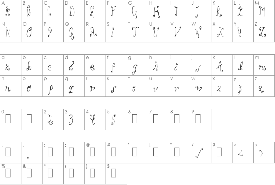 Ooo la la font character map preview