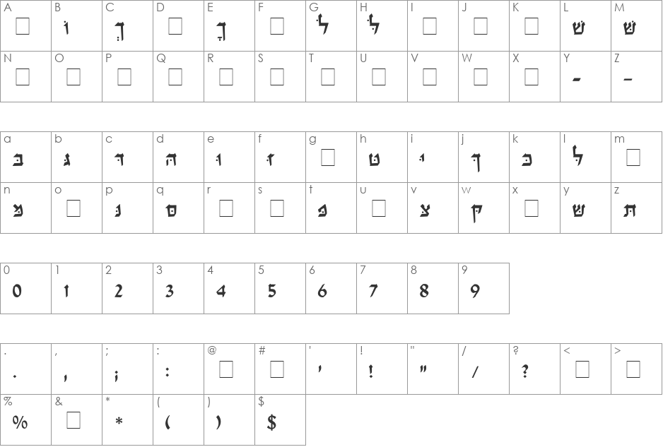 Ophir font character map preview