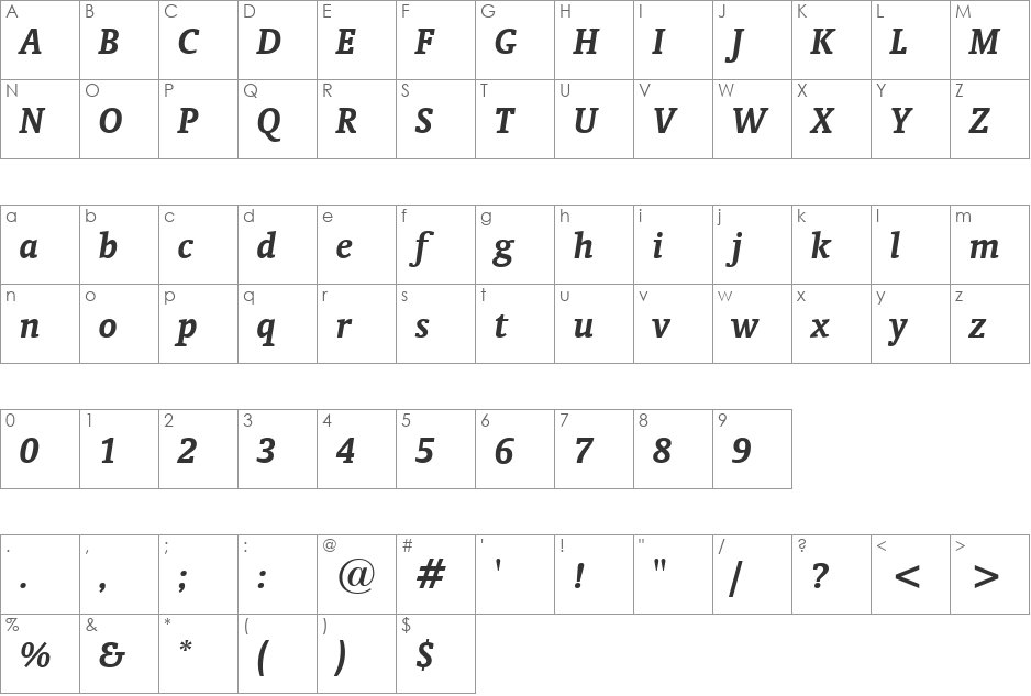 Oranda BT font character map preview
