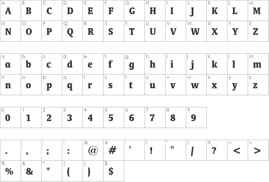 Oranda Cn BT font character map preview