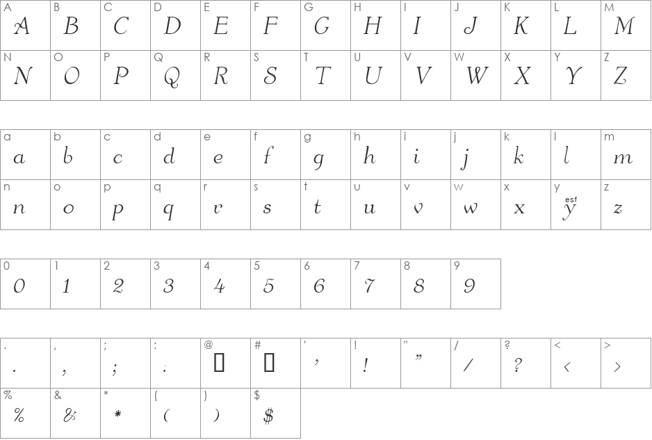 Orange font character map preview