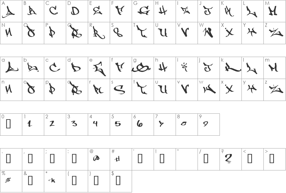Orchaphobe font character map preview