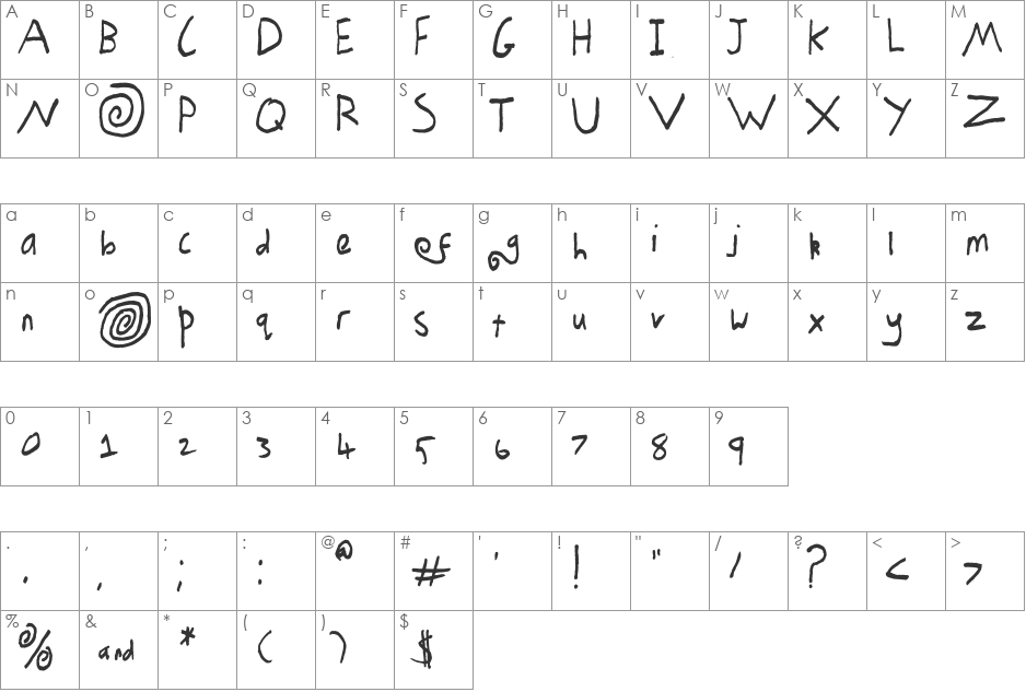 Ordinary Day font character map preview