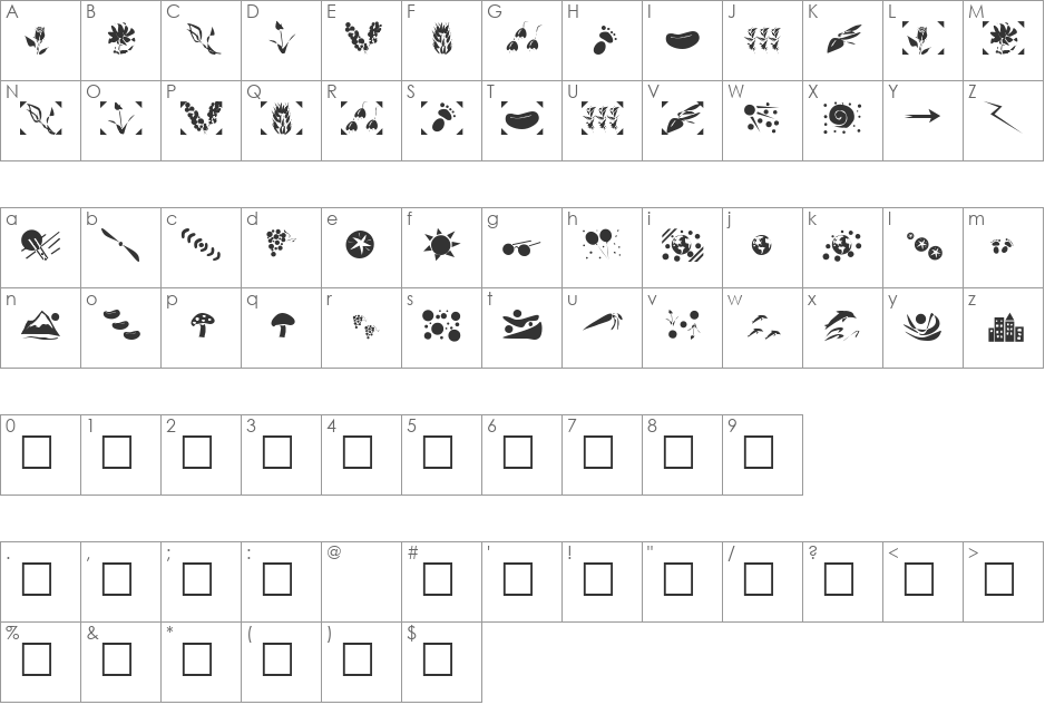 Oregondin font character map preview