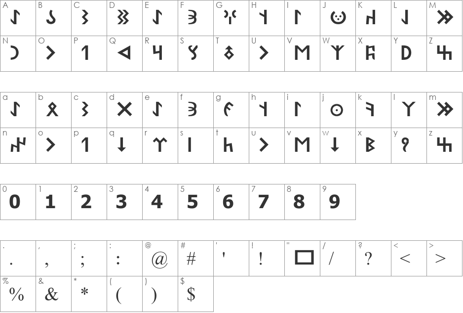 Orkun font character map preview