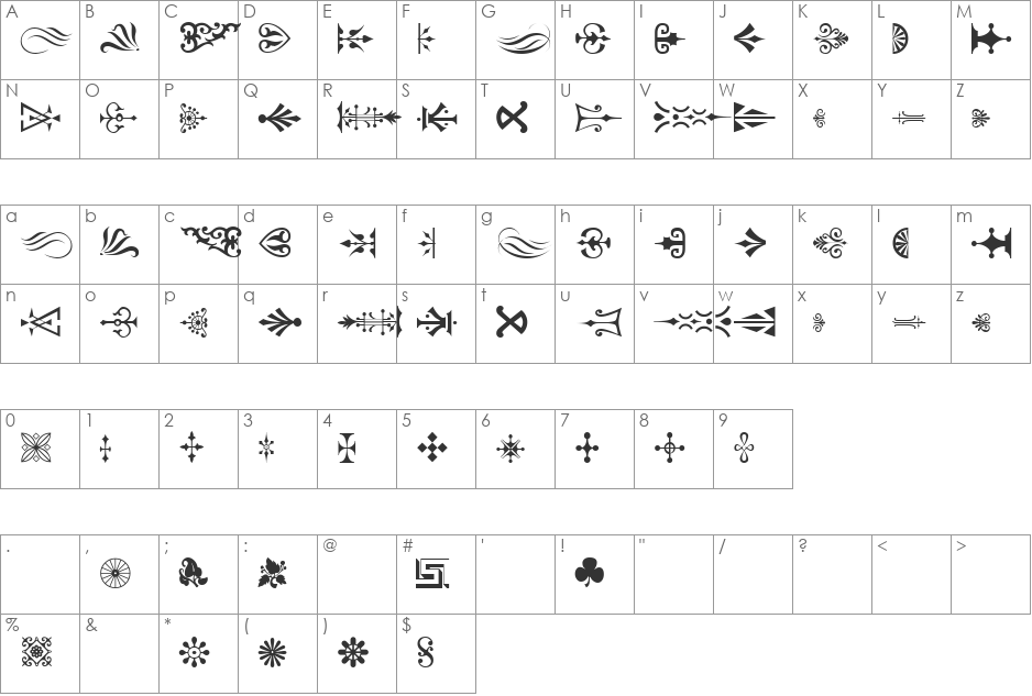 OrnamentTM font character map preview