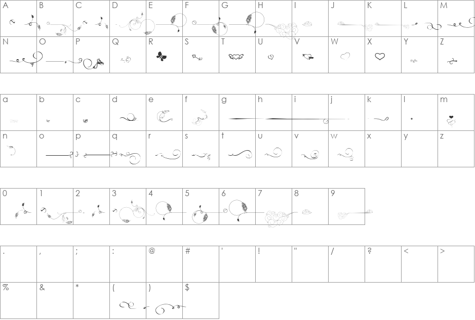 Ornamind font character map preview