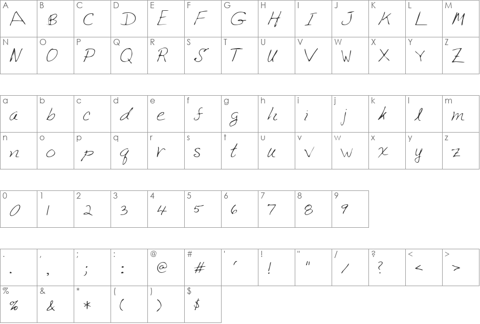 OscarsHand font character map preview