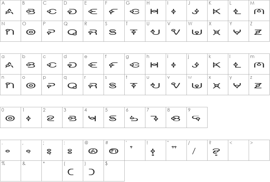 Oscillator font character map preview