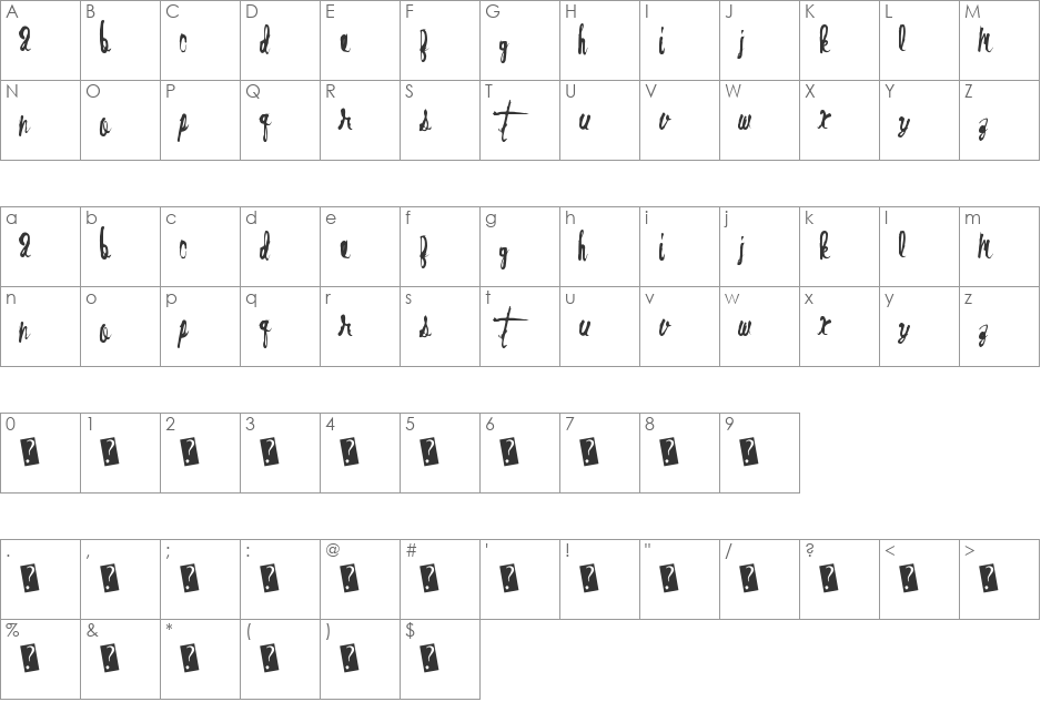 OvenBread font character map preview