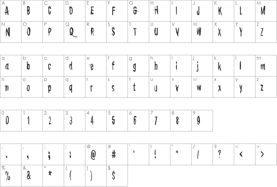 Overdose font character map preview