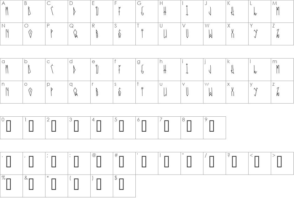 Overhead font character map preview