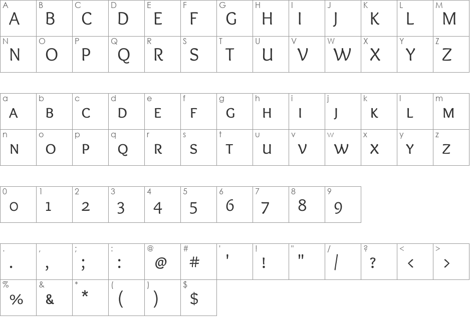 Overlock SC font character map preview