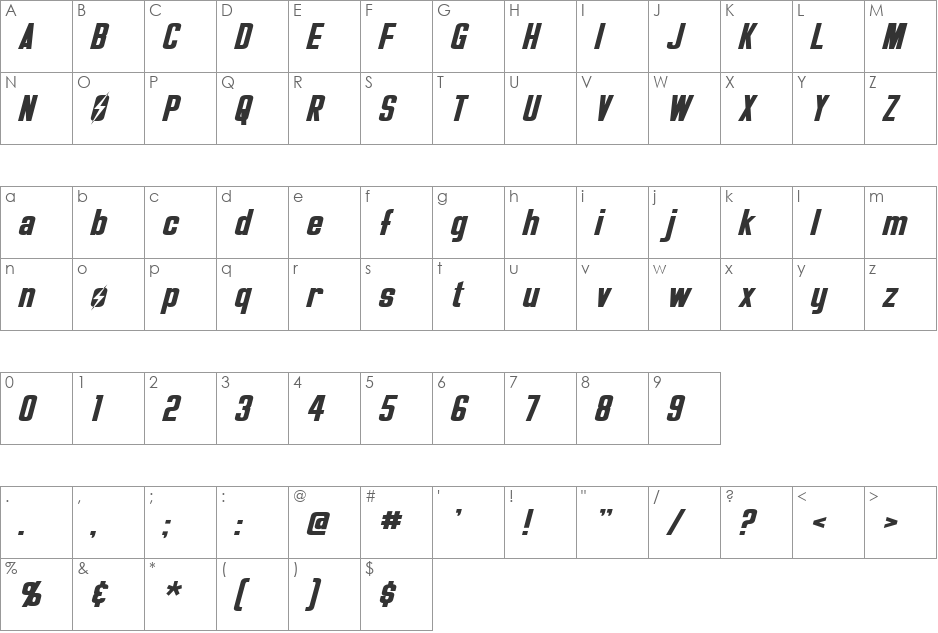 Overseer font character map preview