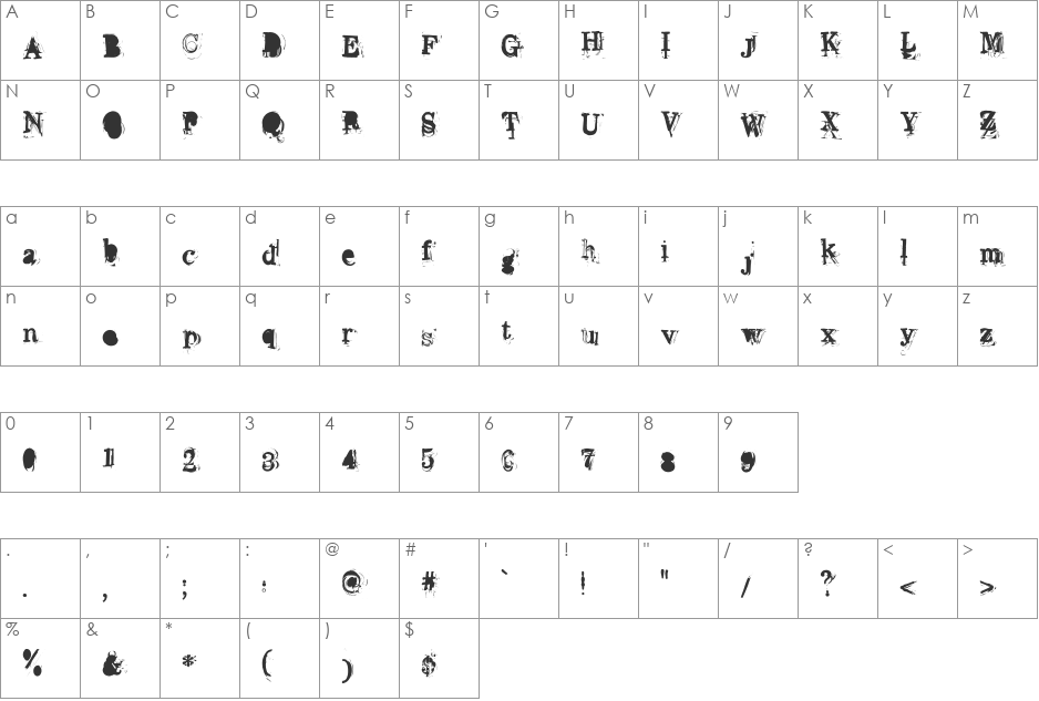 Overwork font character map preview