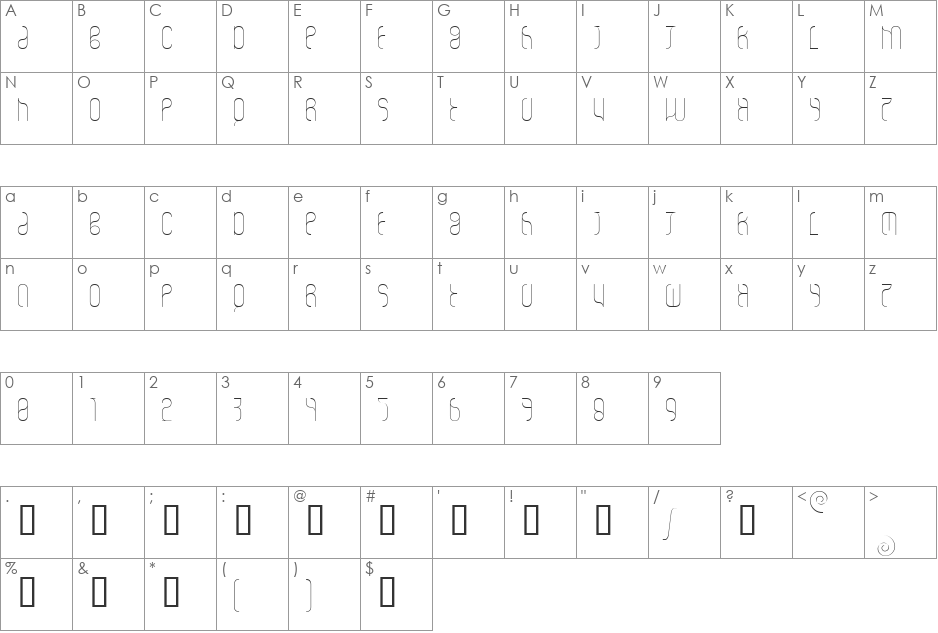 ovethin font character map preview
