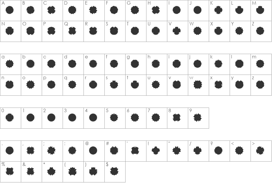 Ovulution I Membrane font character map preview