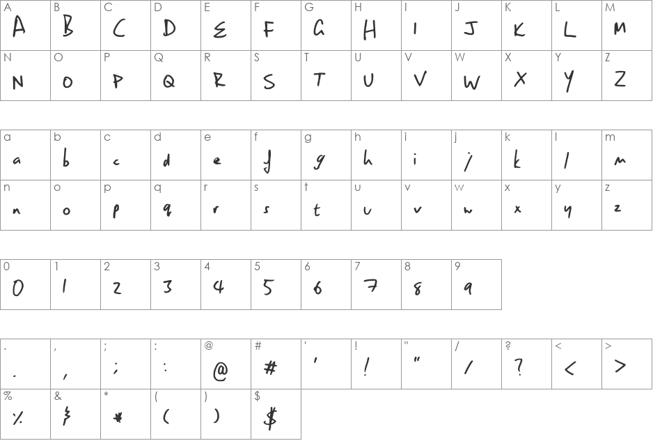 Owen Hand font character map preview
