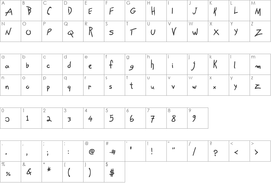 Own Written font character map preview