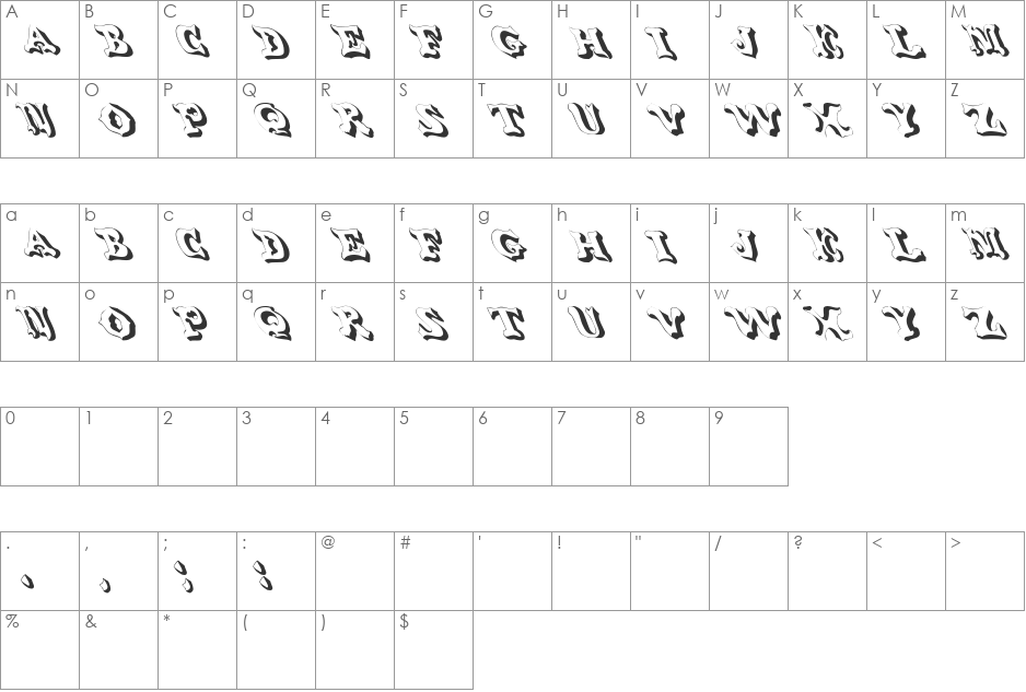 Ox Nard Lefty font character map preview