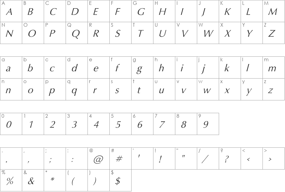 Oxford Italic font character map preview