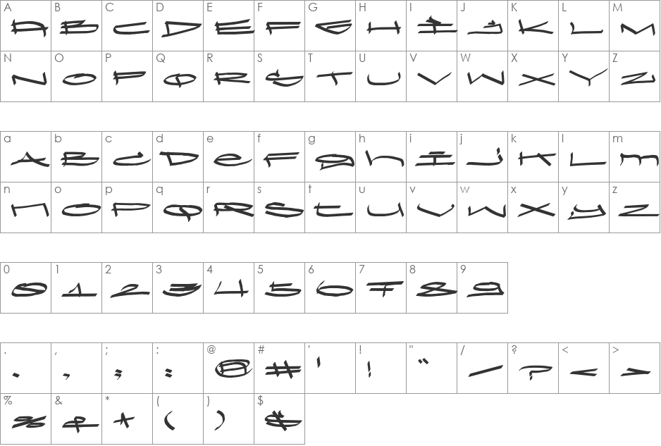 Ozone font character map preview