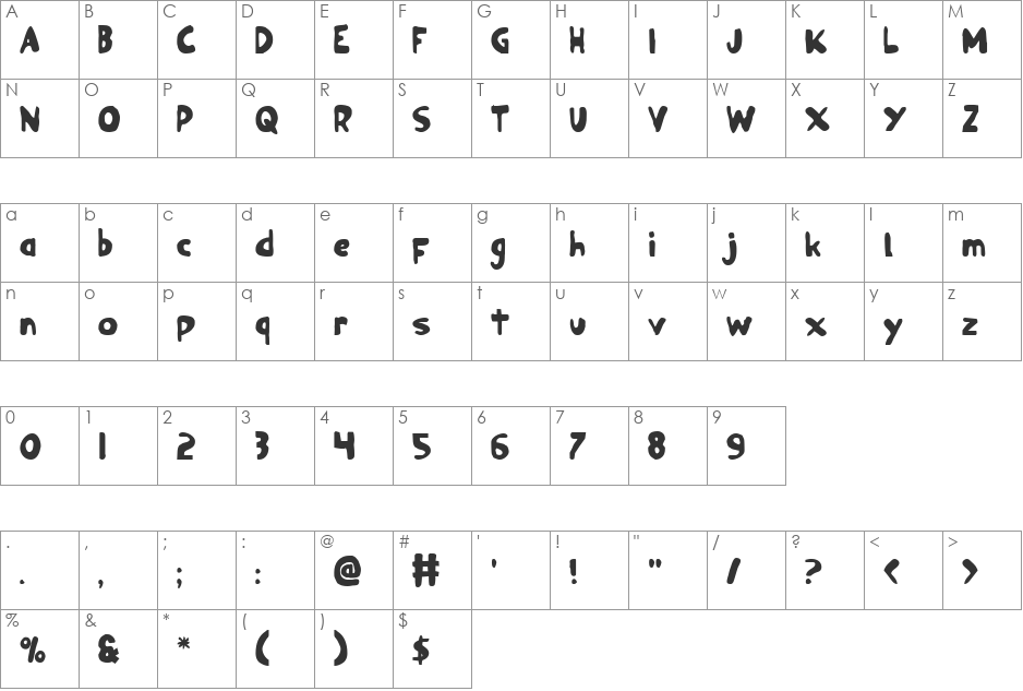 Ozymandias Bold font character map preview
