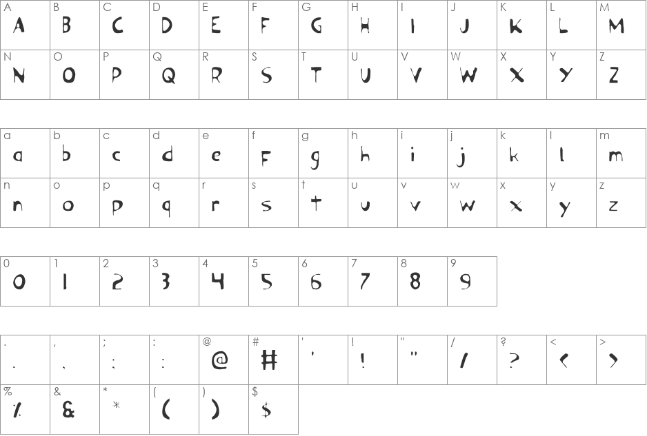 Ozymandias Italic font character map preview