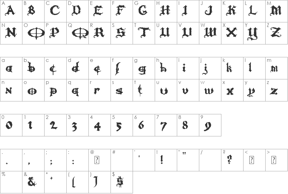ozzy font character map preview
