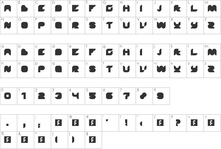 P font character map preview