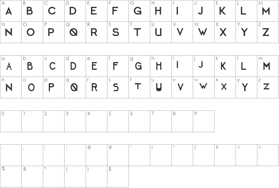 p font character map preview