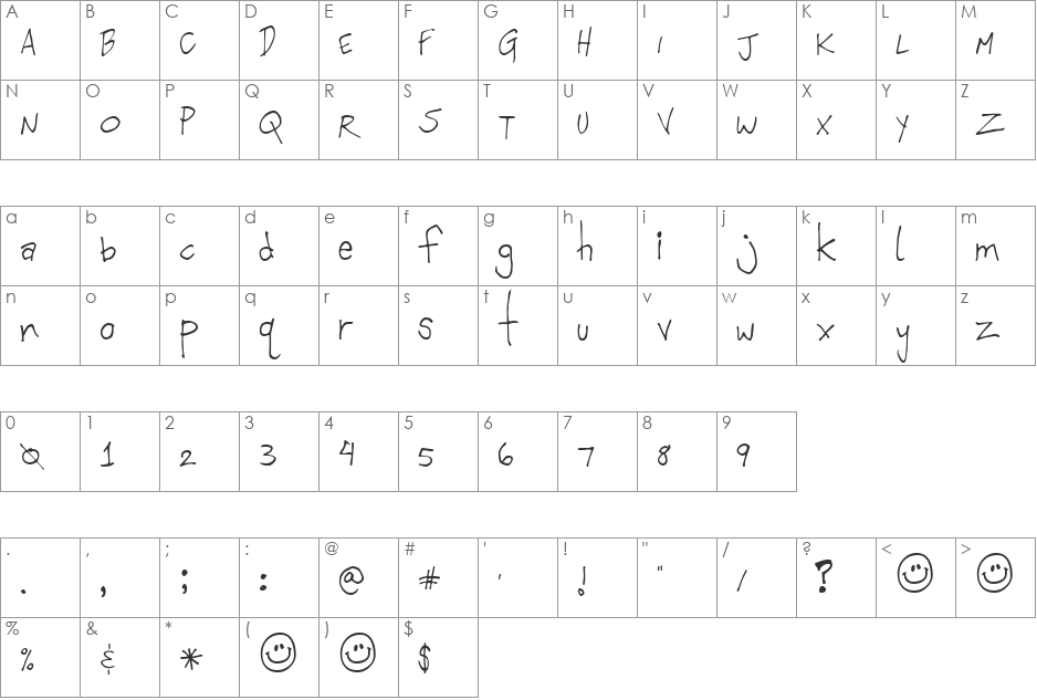 P.O.S 3000 font character map preview