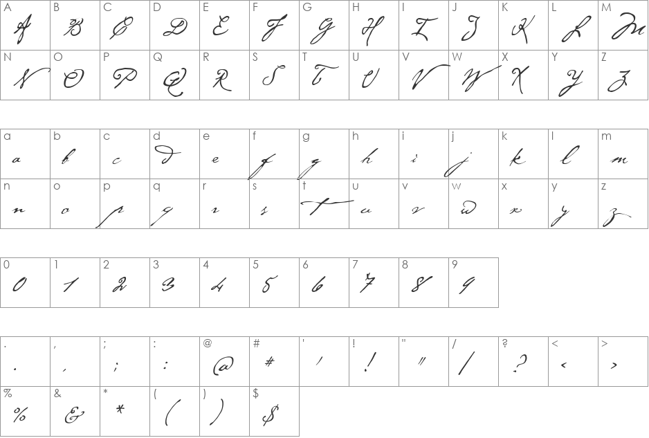 P22 Cezanne Pro font character map preview